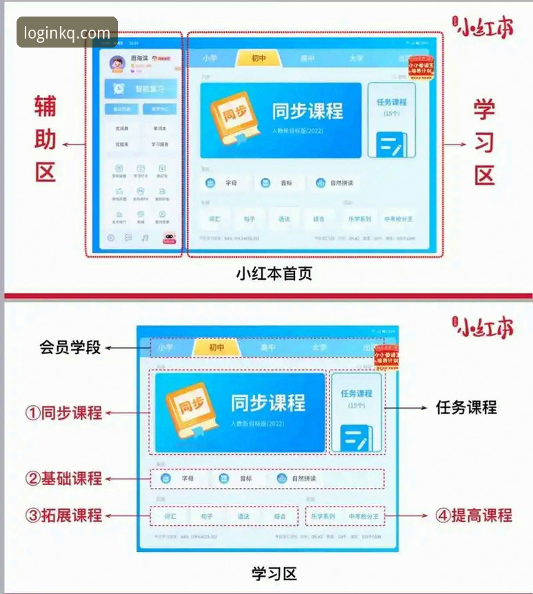开全站更新日志使用技巧 揭秘开全站更新日志使用技巧:90%用户不知道的高效登录秘诀