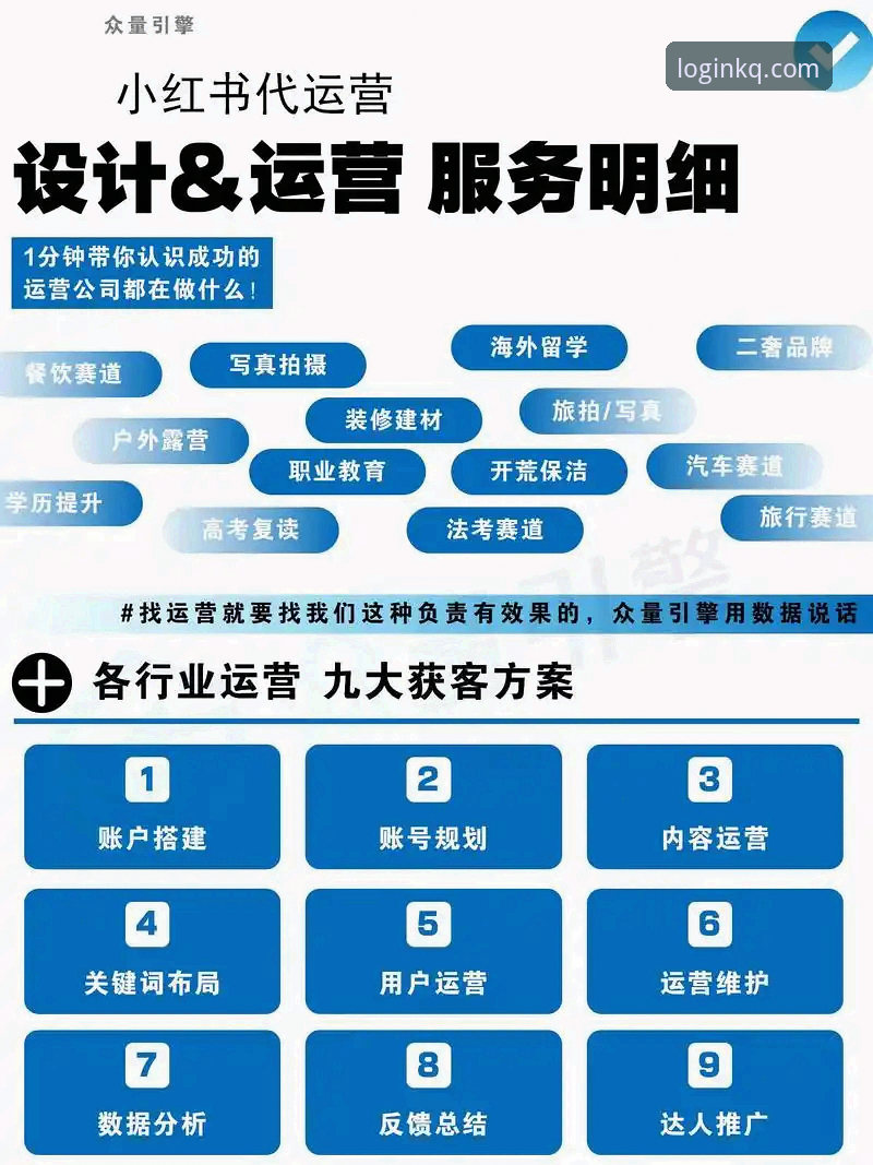 开全站登录实用技巧：一站式平台高效管理必备指南