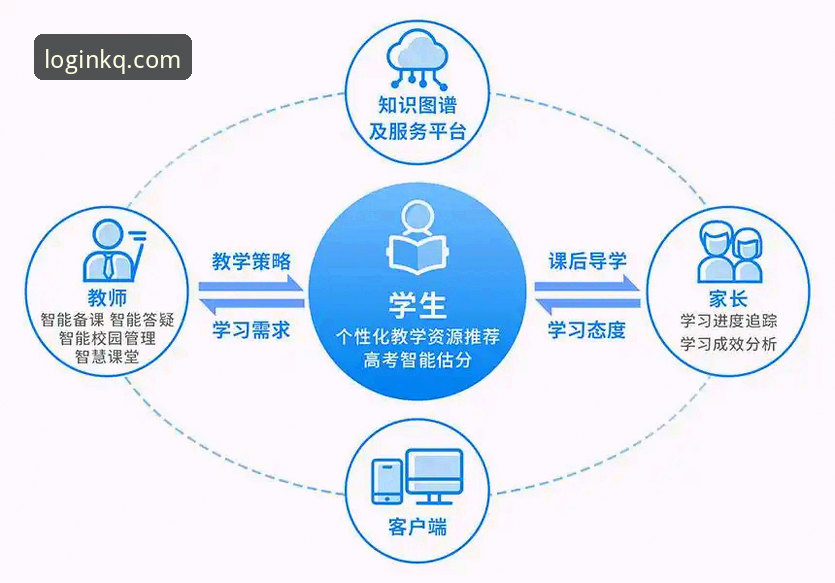 资深用户分享：开全站怎么下载使用指南，一站式登录平台的实战经验
