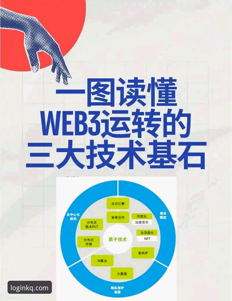 开全站网页版怎么样 揭秘开全站网页版“一站式登录”背后的效率真相
