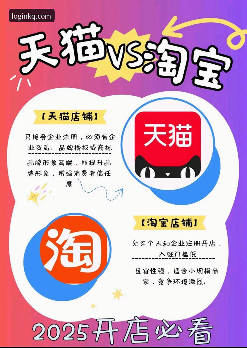 开全站网页版 网页版VS客户端:开全站登录体验的差异化选择与创新突破