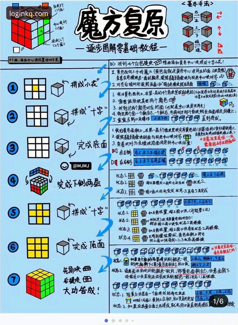 开全站新手入门使用技巧 开全站新手入门全面解析:从零到熟练的实操技巧与深度对比
